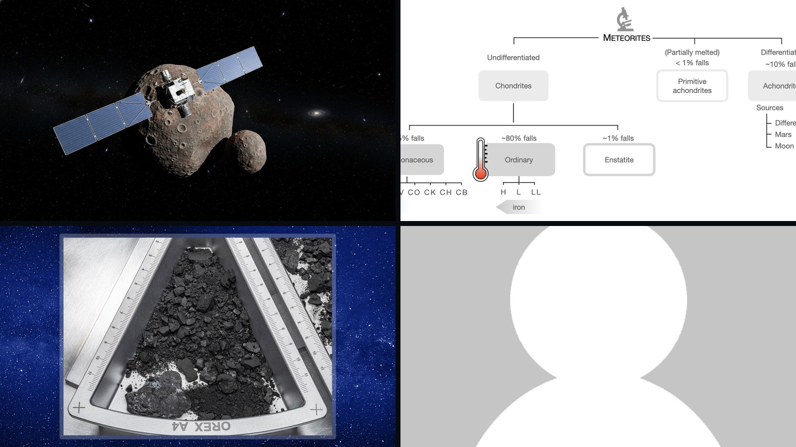 Smashed Rocks and Space Dust: The Latest in Asteroid Defense and Chemistry