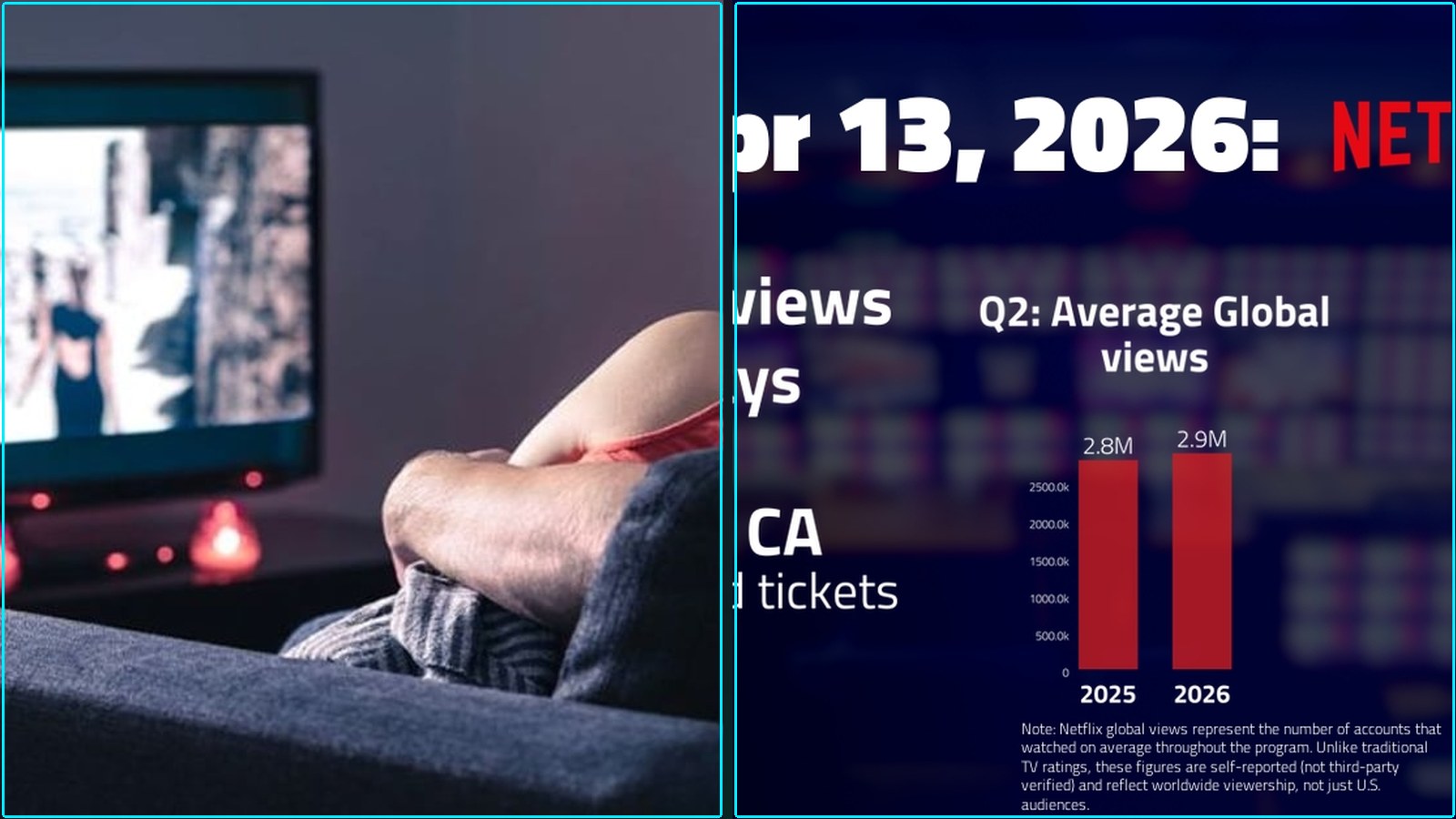 USA: One third of viewers opt for pay TV to access content in one place – Señal News