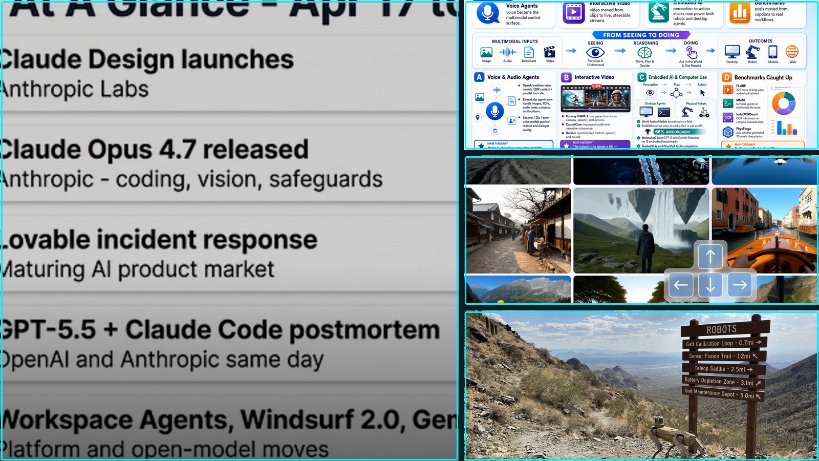 Composite featured image for AI Agents, Automation, and Real-World Applications - 2026-W16