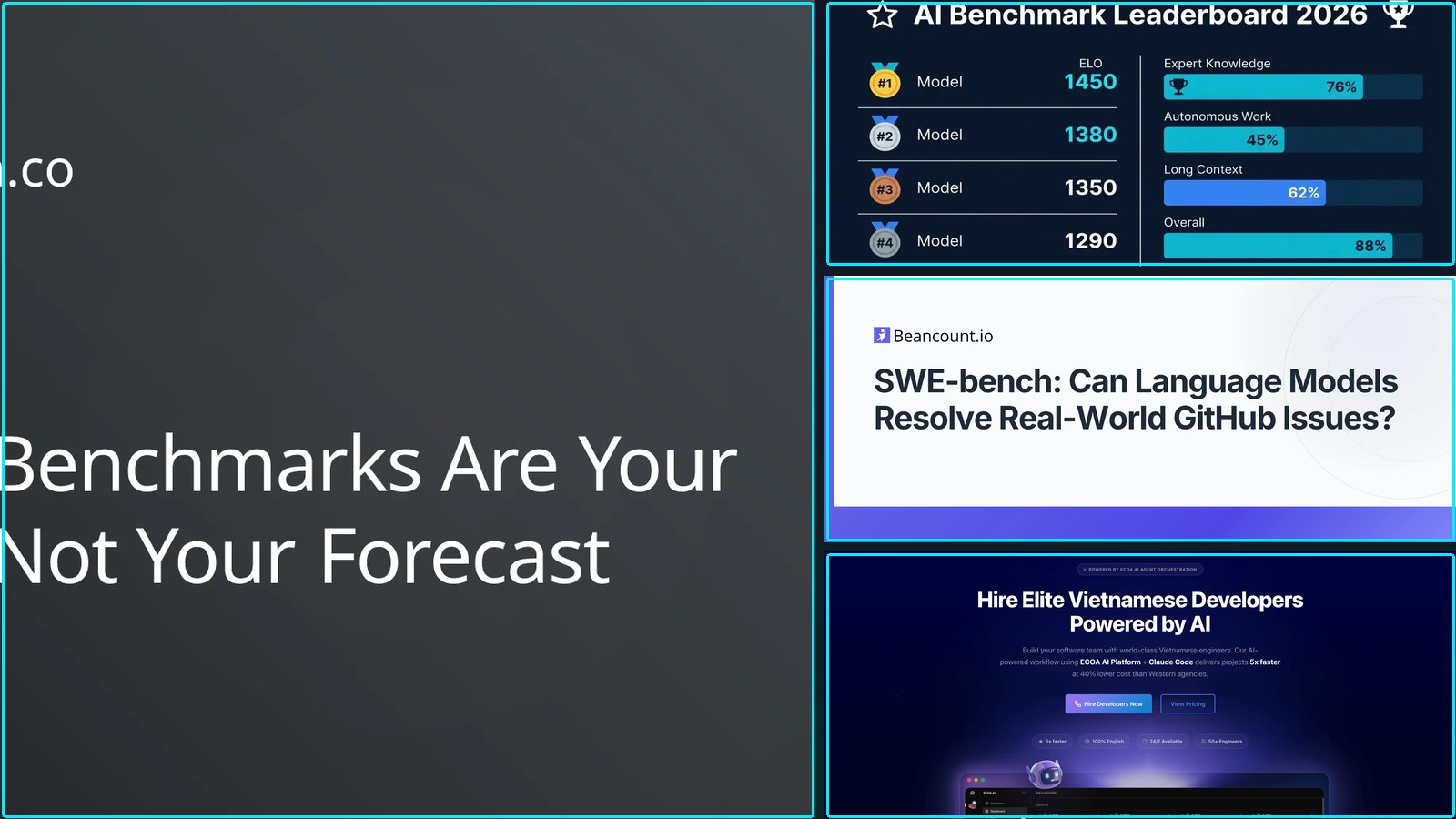 Composite featured image for Benchmarks, Evaluation, and AI Research Trends - 2026-W16