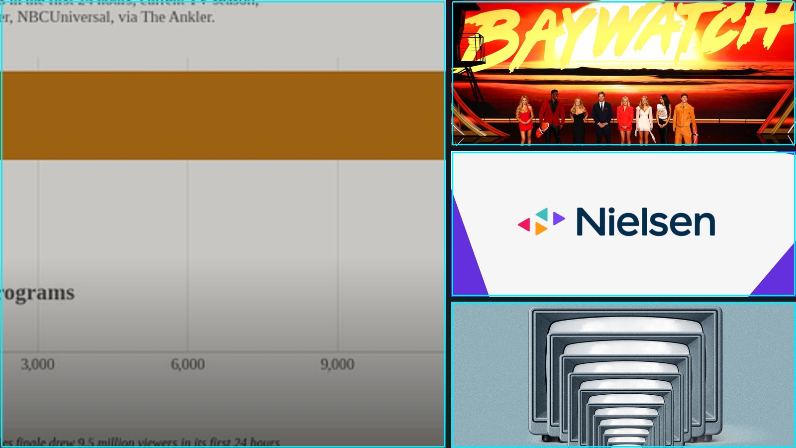 Composite featured image for Advertising, Upfronts, and Audience Measurement Trends - 2026-W16