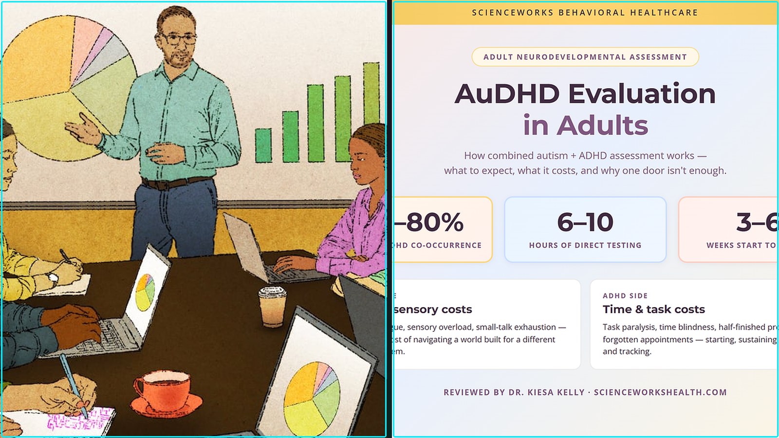 Roundup: What Signals, What adults autism want employers know about how, and more.
