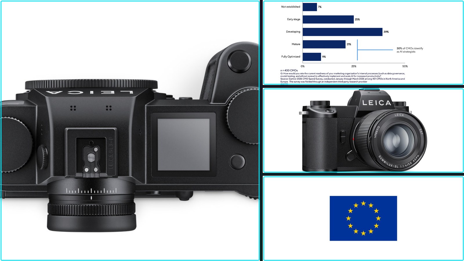 Gear, Tools, and Industry Trends, E-commerce EU Withdrawal Button, and more.