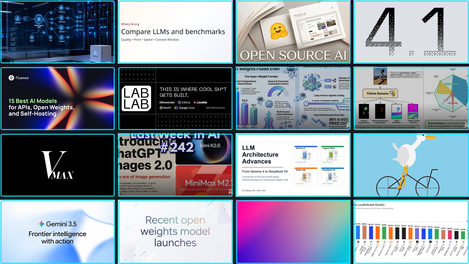 New AI Models, Benchmarks, and, ITBench-AA Frontier Models Score, and more.