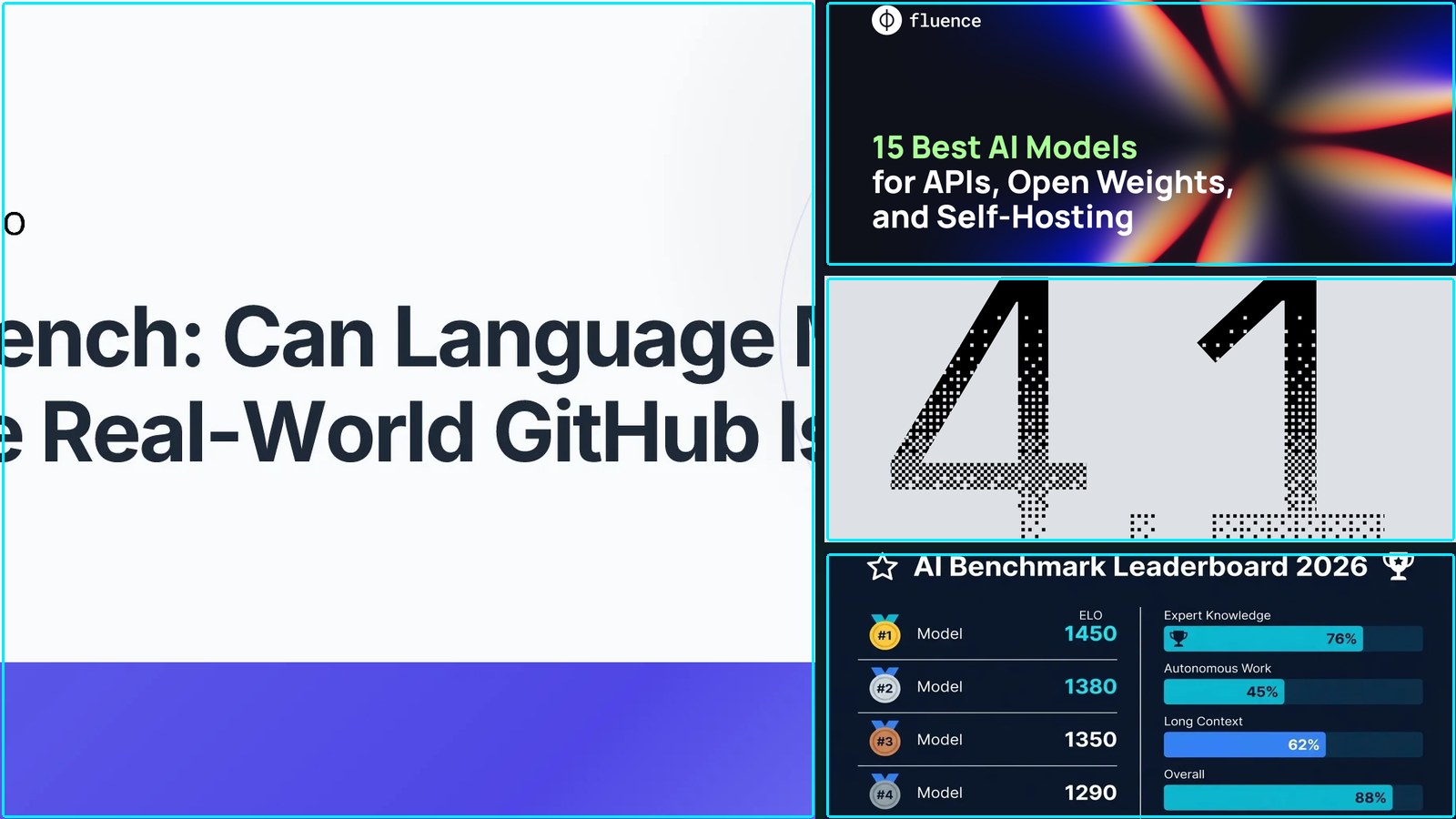Composite featured image for New AI Models, Benchmarks, and Evaluation - 2026-W16