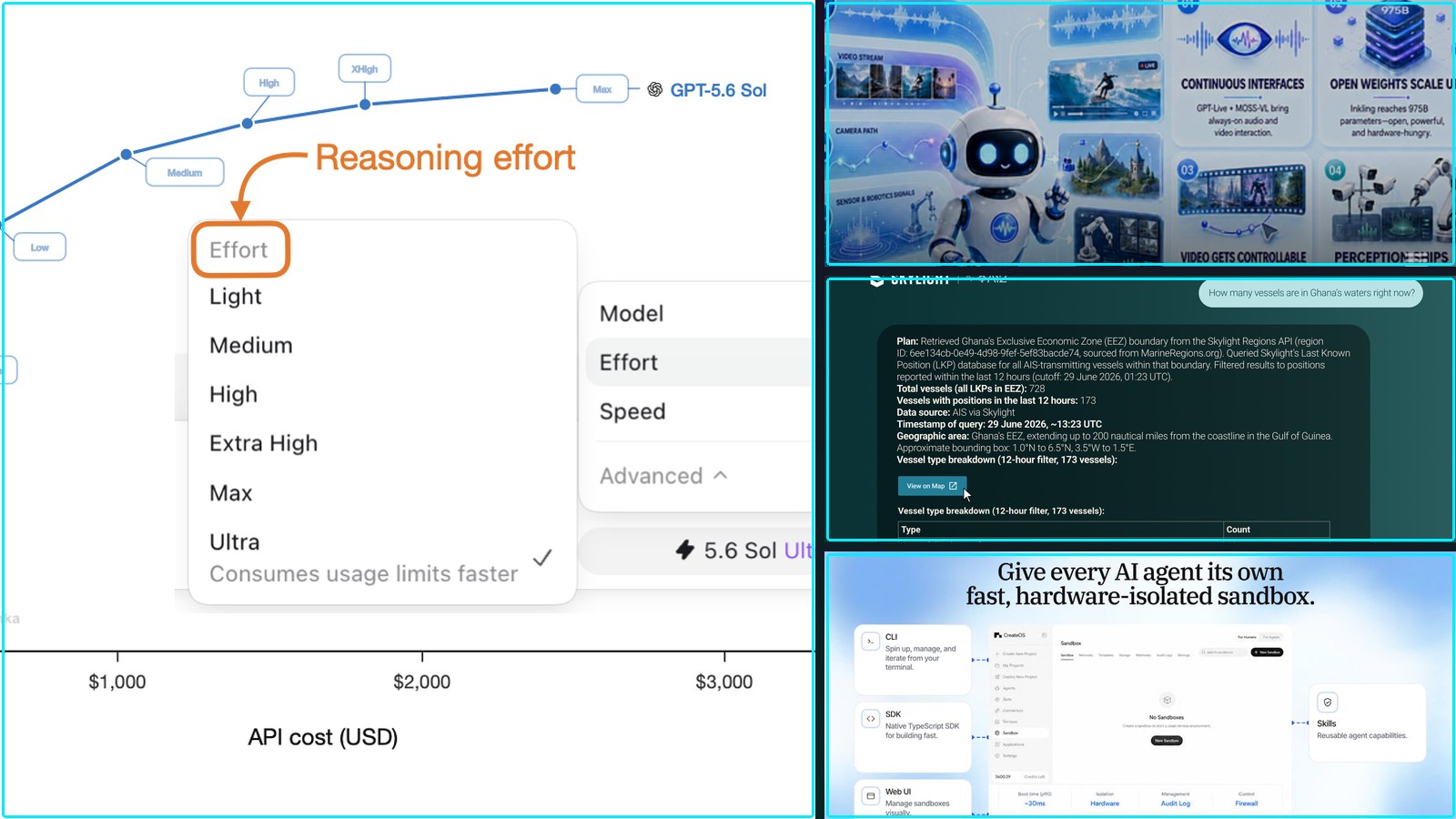 Composite featured image for Emerging Tech Signals (Pre-Mainstream) — 2026-W29-NEWS