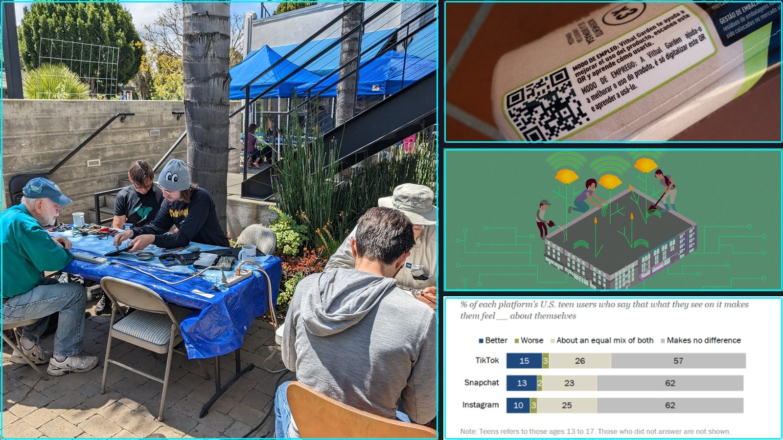 Composite featured image for Hacker Community — 2026-W25