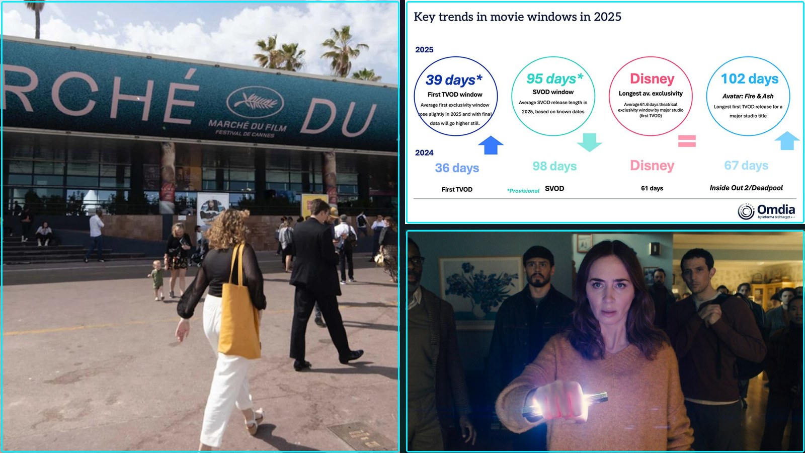 Composite featured image for Streaming & Cinema — 2026-W25