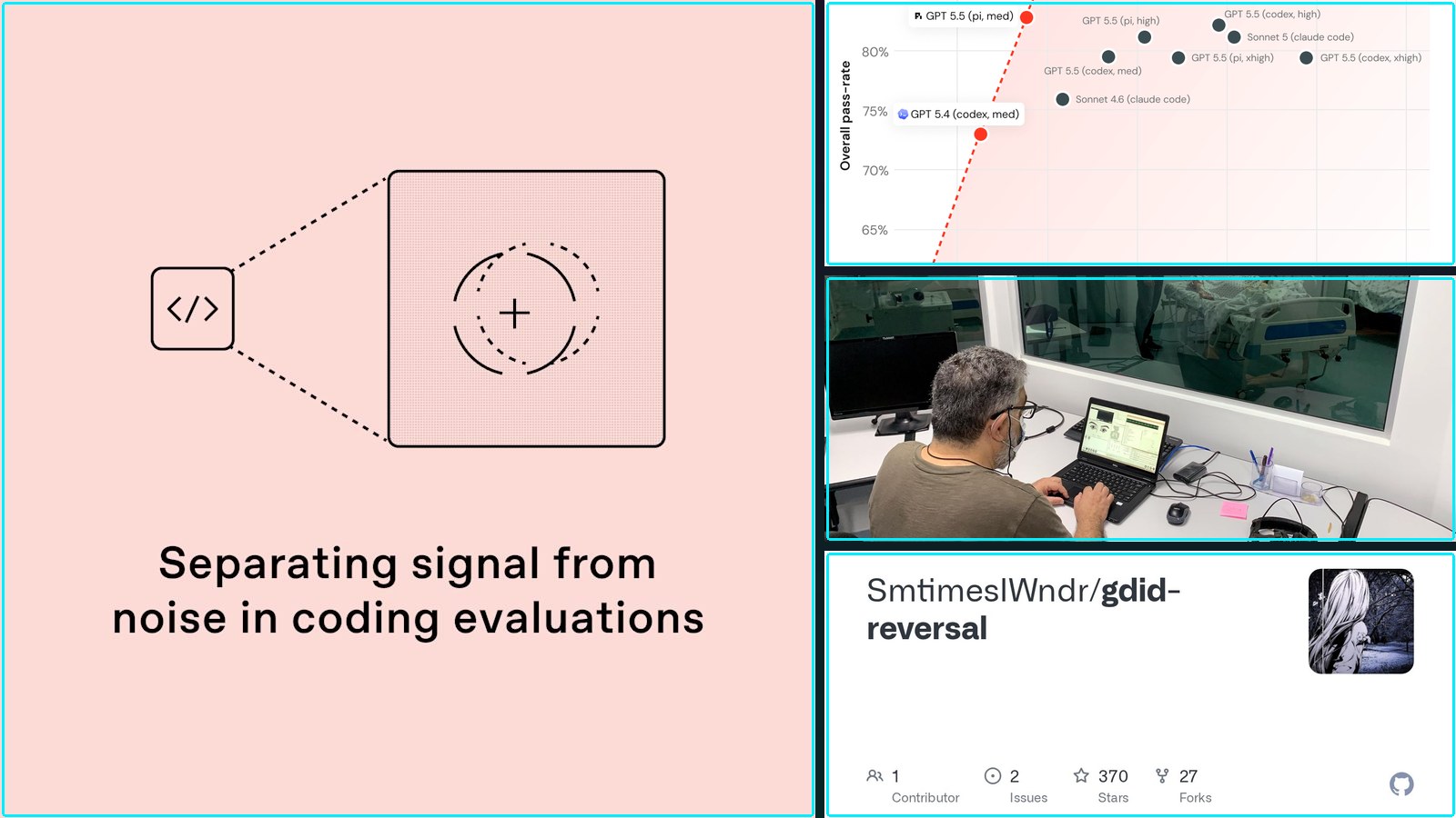 Composite featured image for Emerging Tech Signals (Pre-Mainstream) — 2026-W28-NEWS